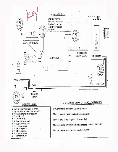 Refrigerant-flow-Key1