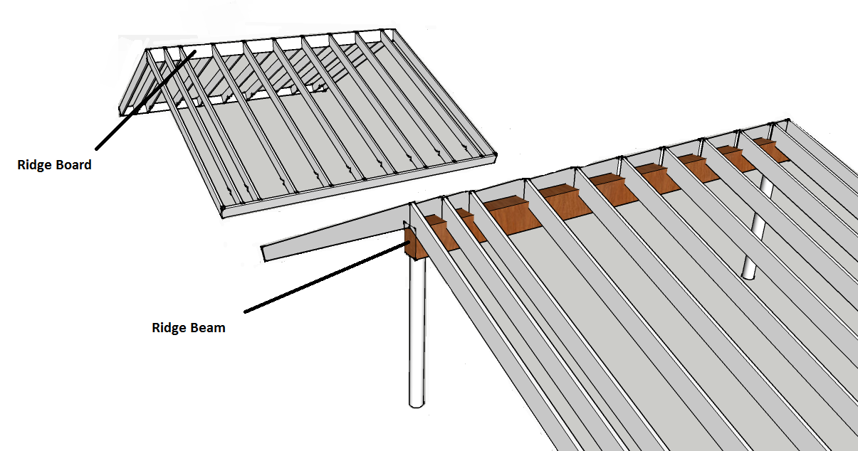 Rafter board-beam 2