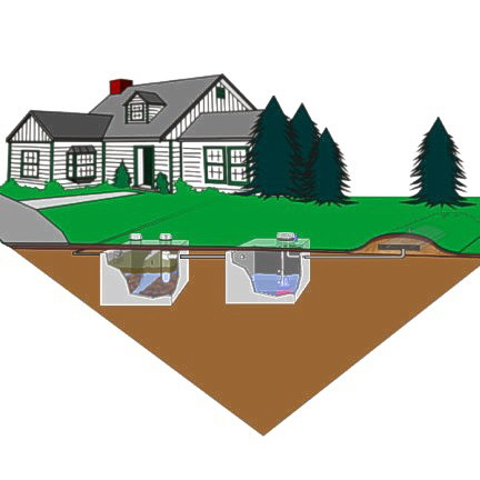 MoundSepticSystem